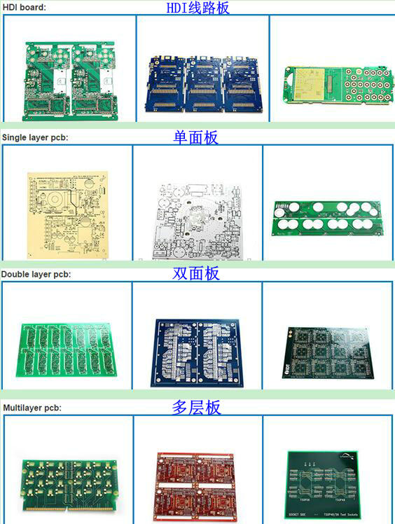 公司地址:深圳市宝安区福永街道桥头社区宝安大道6301伟丰大厦905 工厂地址:惠州市大亚湾石化大道中 手机:86-139-2841-1539 86-133-9283-8499 电话:86-755-23036376 传真:86-755-23049276 邮箱:sales@cyypcb.com