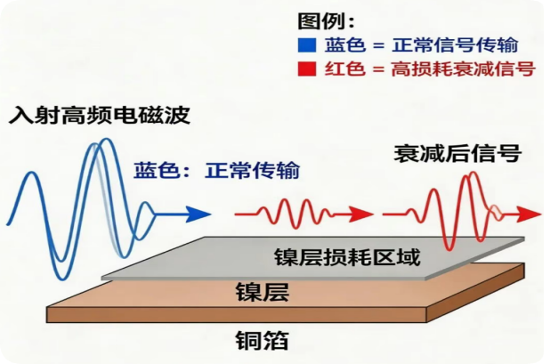 QQ_1776930284938.png