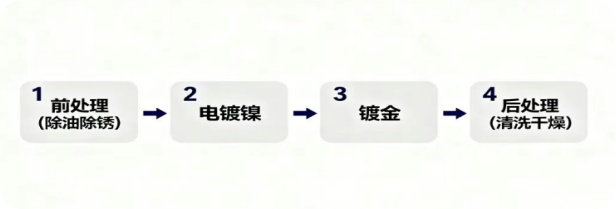 QQ_1776930355668.png